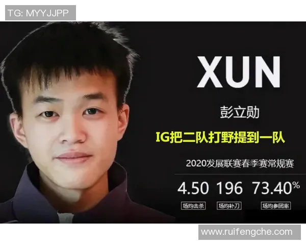 IG引领王者荣耀技术变革的深度探讨与未来展望