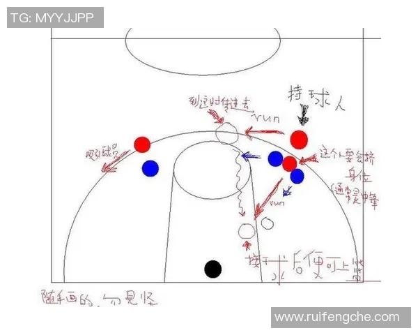 南京飞盘队中路突破的战术解析与技巧分享