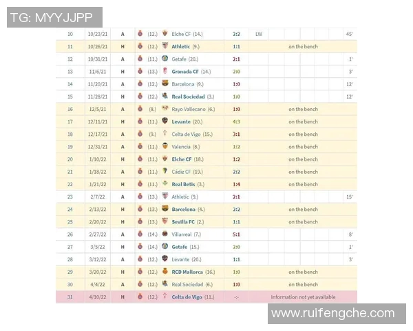 西甲联赛的具体时间安排与赛季周期概览